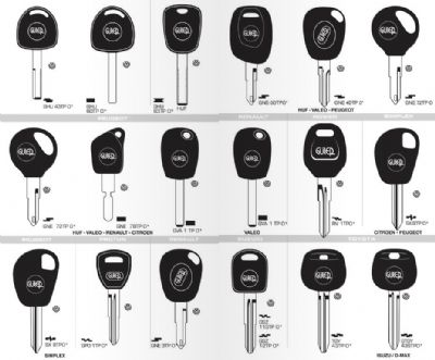 Nallıhan Oto Anahtarcı